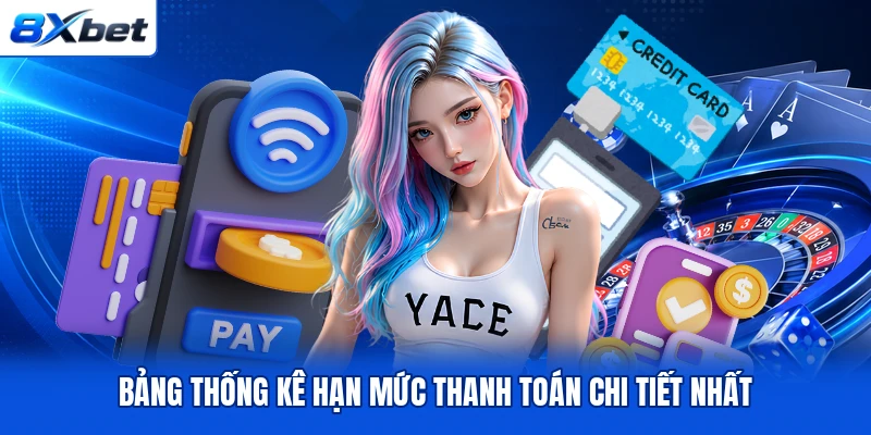 Bảng thống kê hạn mức thanh toán chi tiết nhất
