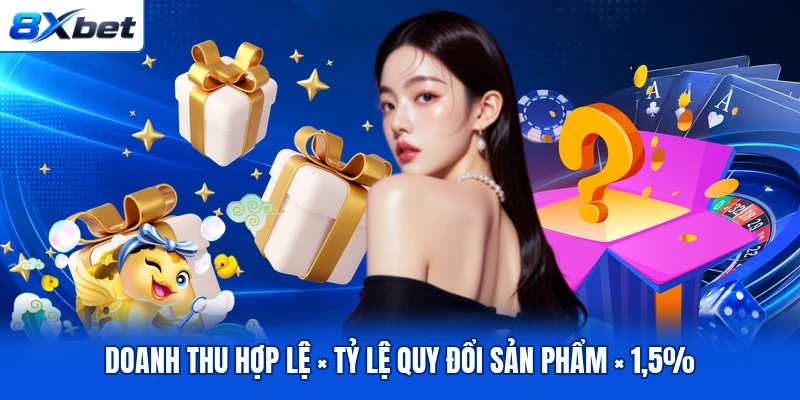 Doanh thu hợp lệ × Tỷ lệ quy đổi sản phẩm × 1,5% Doanh thu hợp lệ × Tỷ lệ quy đổi sản phẩm × 1,5%