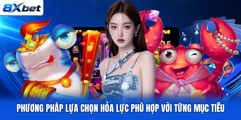 Phương pháp lựa chọn hỏa lực phù hợp với từng mục tiêu Phương pháp lựa chọn hỏa lực phù hợp với từng mục tiêu